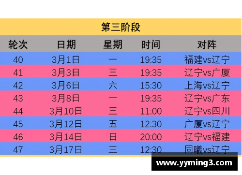 辽宁男篮2021赛程发布，火力全开迎战强敌
