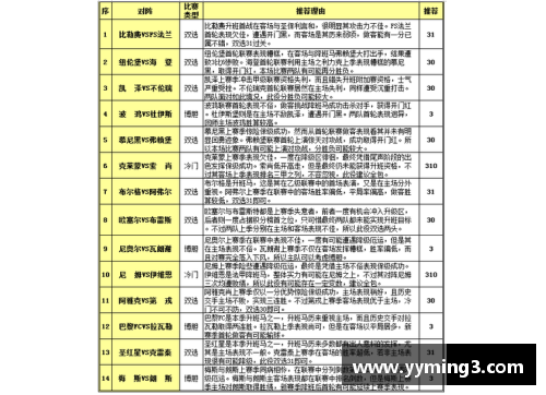 BD体育官方网站瓦朗谢纳完胜对手，继续稳坐前列